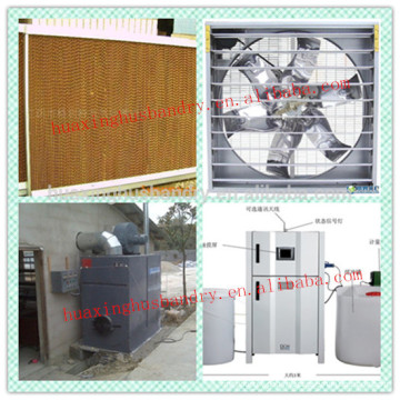 Specialized ventilation fans for chicken house